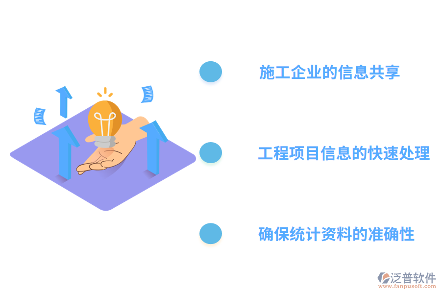 泛普軟件工程業(yè)主方前期材料管理軟件的價值