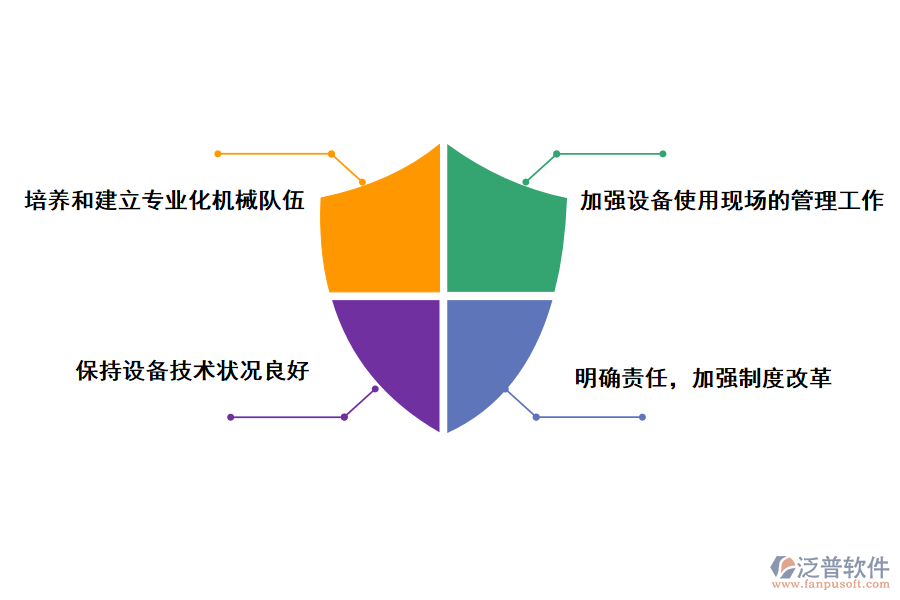 電氣工程系實訓(xùn)室設(shè)備理工作的改進(jìn)措施