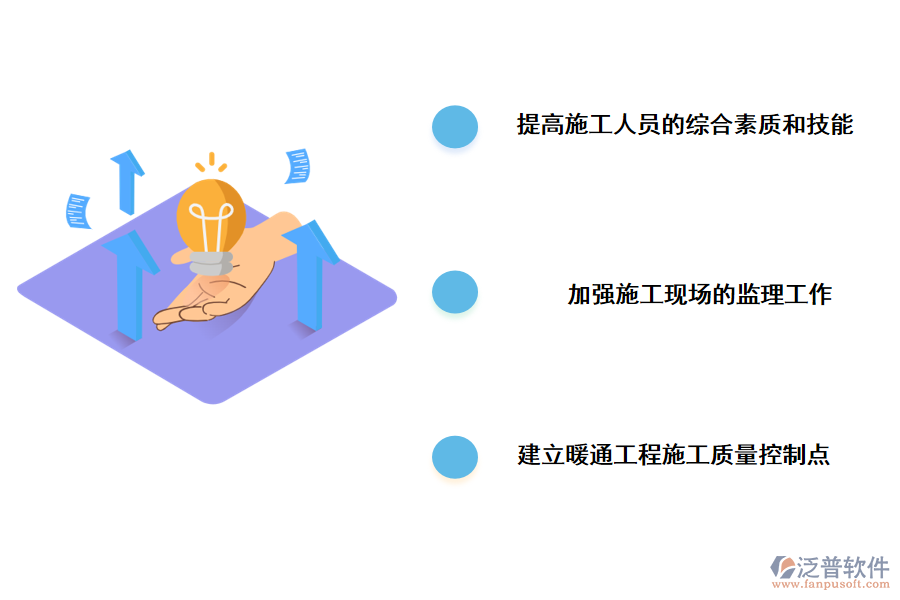 暖通工程施工控制質量