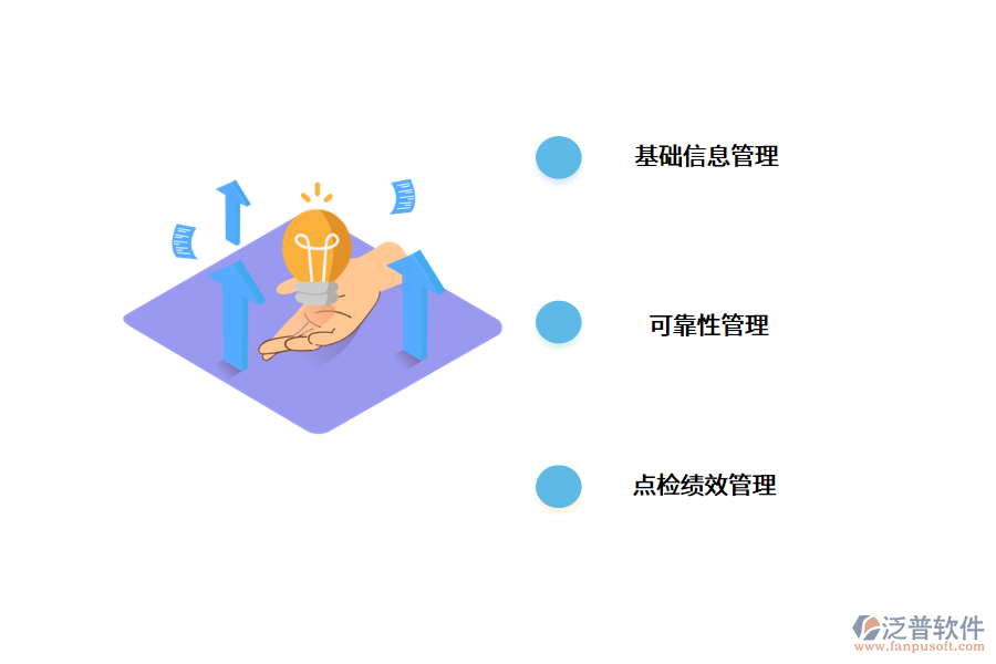 設備管理系統(tǒng)包括哪些作用?.png