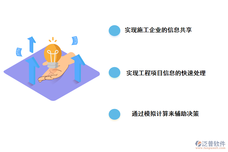 泛普軟件公路工程項目勘察設計管理系統(tǒng)的作用