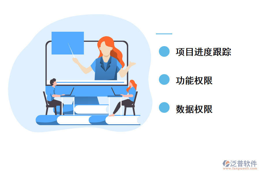 項目權限管理控制子系統(tǒng)的好處