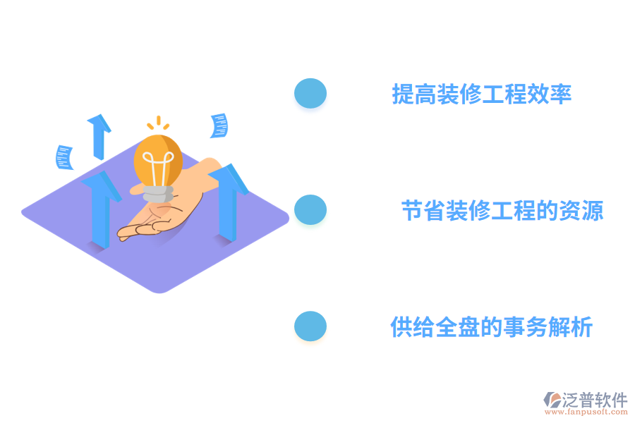 泛普軟件裝修工程用的材料<a href=http://www.alistair-chisholm.com/jinxiao/ target=_blank class=infotextkey>進銷存</a>管理軟件的價值