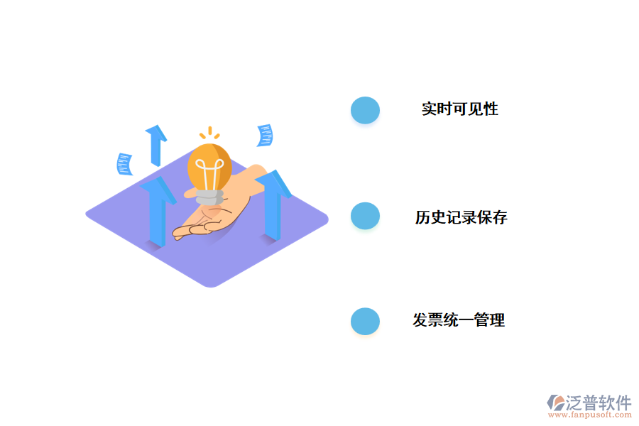 餐飲CRM系統(tǒng)有哪些功能？.png
