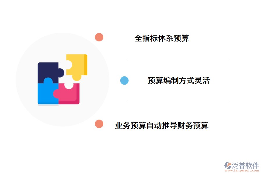 泛普軟件農(nóng)業(yè)農(nóng)村部項目預算管理系統(tǒng)的好處有哪些