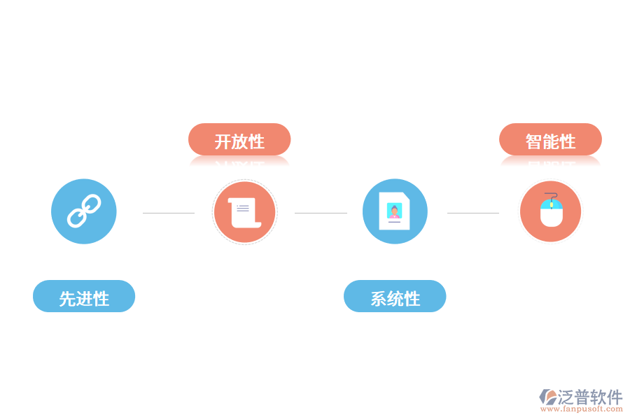 智慧圖書(shū)館的發(fā)展前景如何?.png