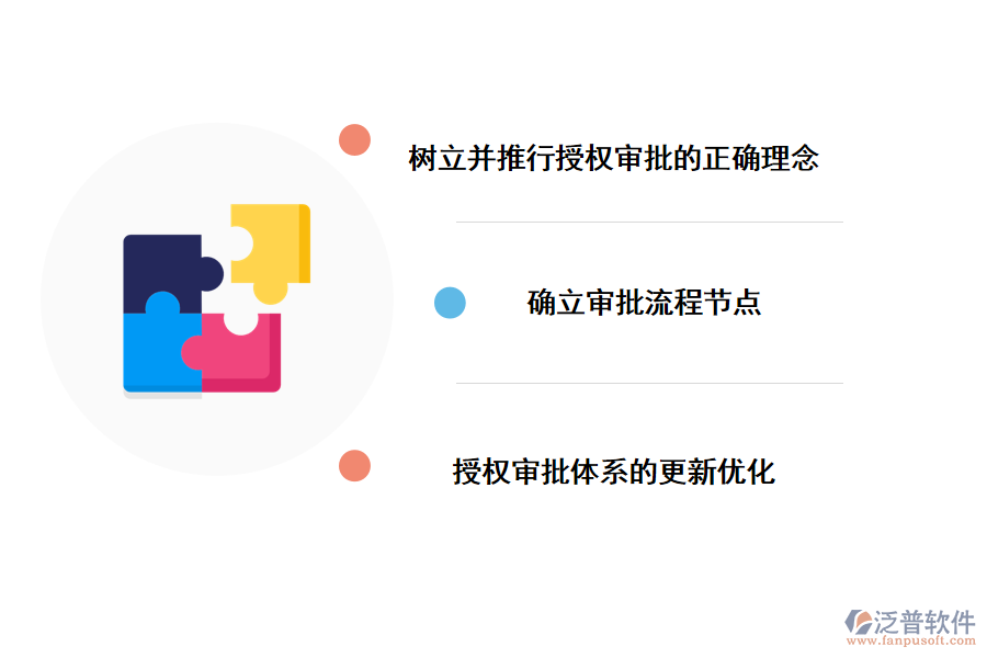 解決授權審批問題的建議