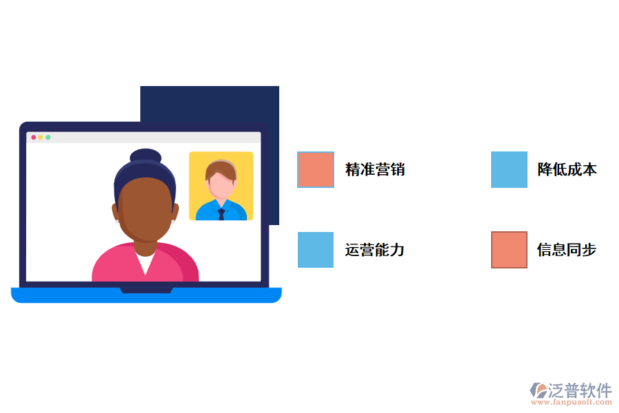深圳連鎖店管理系統(tǒng)好用嗎？.png