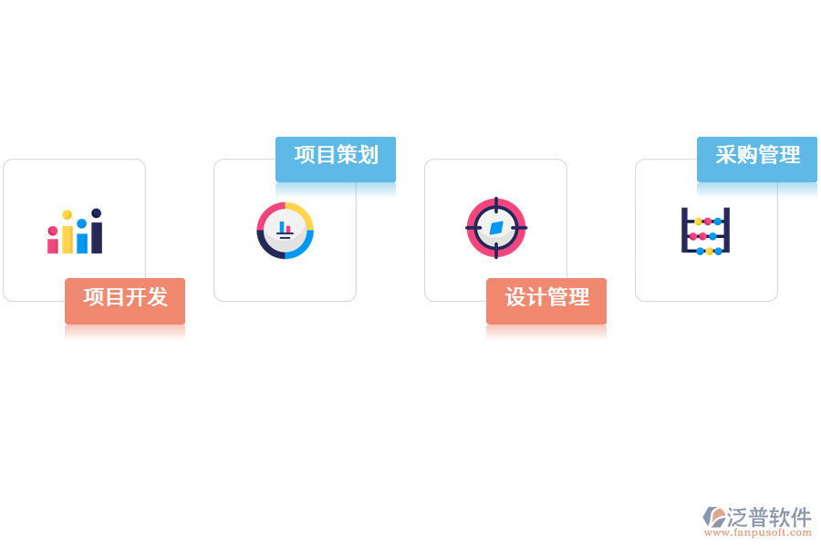 項目管理軟件的價值體現(xiàn)在哪里？.png
