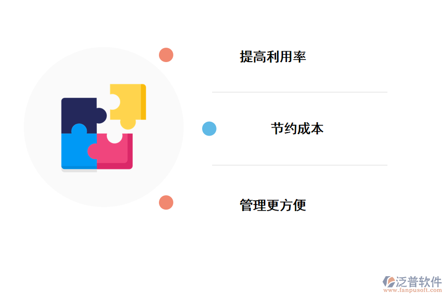 泛普軟件汽車(chē)熱管理系統(tǒng)能改變那些變化