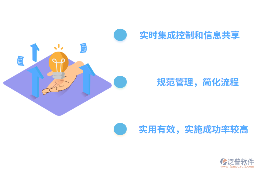 泛普軟件施工安全管理系統(tǒng)架構的價值有哪些