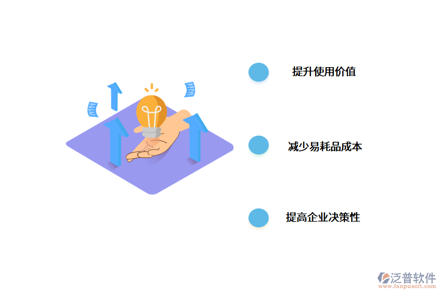 固定資產管理系統(tǒng)有哪些好處?.png