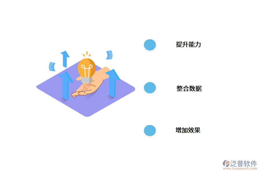 銷(xiāo)售管理軟件的重要性有哪些呢?.png