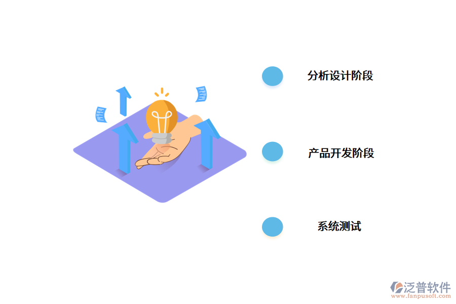 為什么erp軟件會出現(xiàn)產品不穩(wěn)定的情況?.png