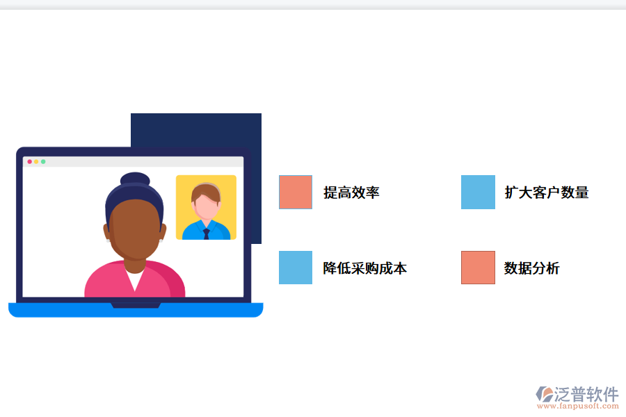 生鮮配送企業(yè)為什么需要erp系統(tǒng)？.png