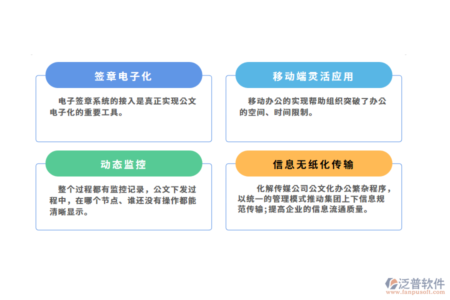 傳媒行業(yè)智能公文管理系統的功能特性.png
