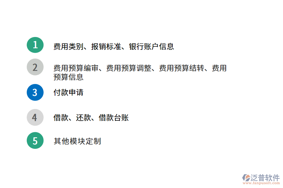 預(yù)算申報管理系統(tǒng)定制開發(fā).png