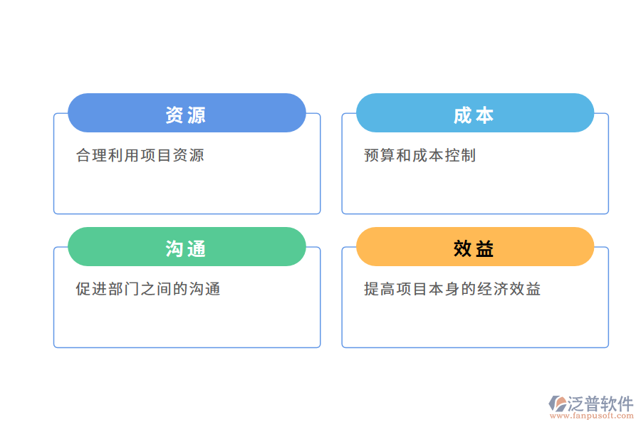 項(xiàng)目進(jìn)度管理系統(tǒng)所帶來的好處有哪些