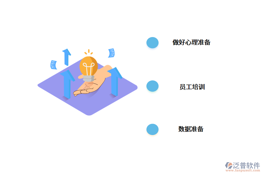 印刷企業(yè)實施ERP系統(tǒng)要做好哪些準備工作?.png