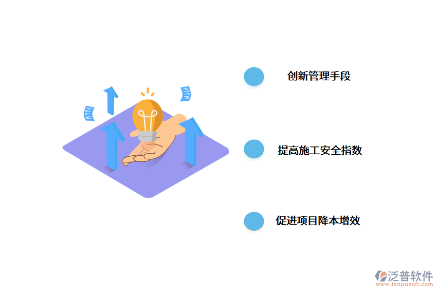 智慧工地建設(shè)為企業(yè)帶來(lái)什么?.png