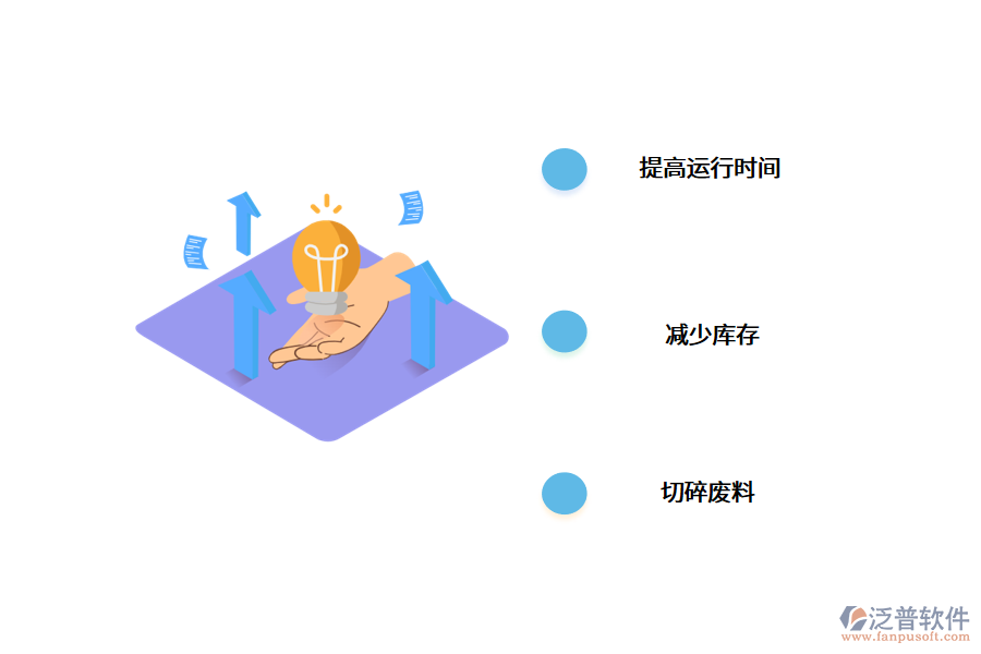 免費(fèi)MES軟件系統(tǒng)能滿(mǎn)足企業(yè)的功能需求嗎?.png