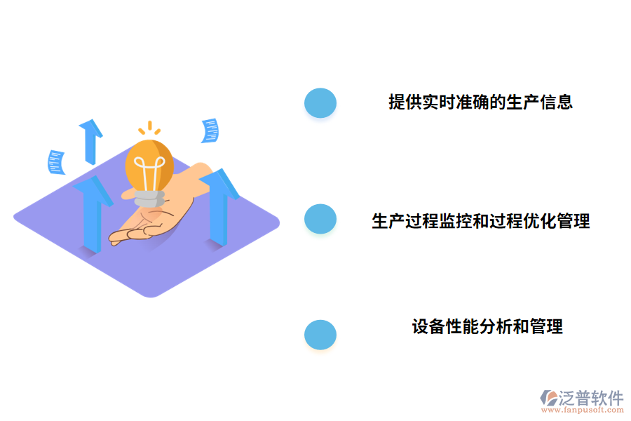 泛普軟件汽車(chē)制造業(yè)物料管理軟件的好處