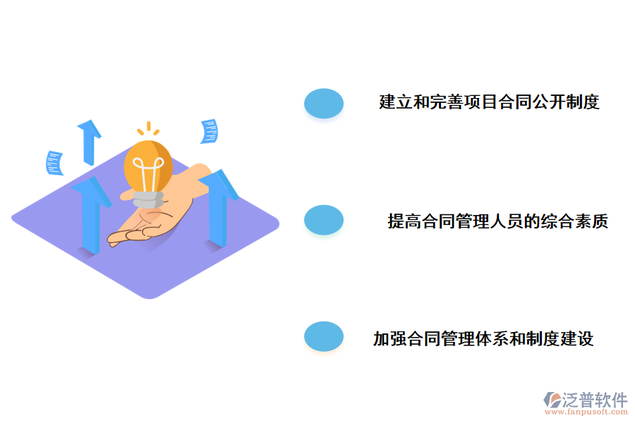 工程項(xiàng)目合同進(jìn)度管理的對策