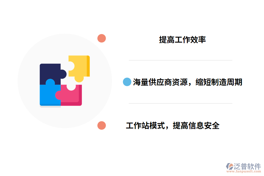 設(shè)計管理軟件帶來了哪些變化