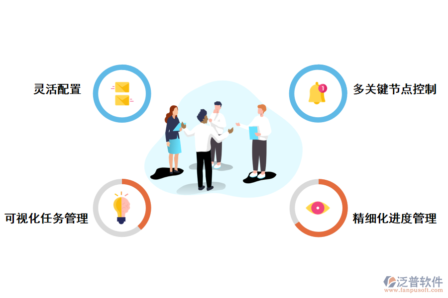 泛普軟件免費工程業(yè)務員項目進度管理軟的作用