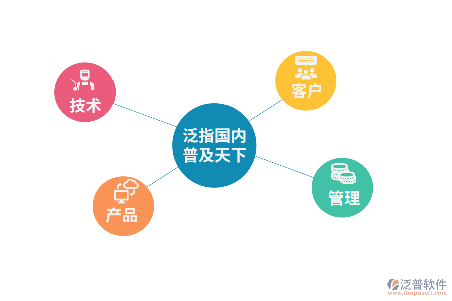 上海虹口民防機械施工有限公司