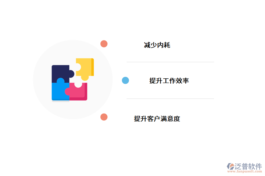 企業(yè)采購<a href=http://www.alistair-chisholm.com/crm/ target=_blank class=infotextkey>客戶管理系統(tǒng)</a>要做什么準備?.png