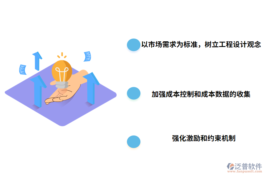 提高工程設(shè)計項(xiàng)目費(fèi)用管理的措施