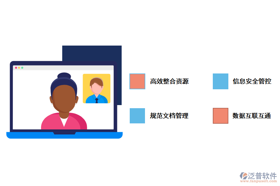 企業(yè)如何建設(shè)科學知識體系?.png