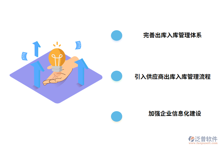 改善出庫入庫管理的對(duì)策