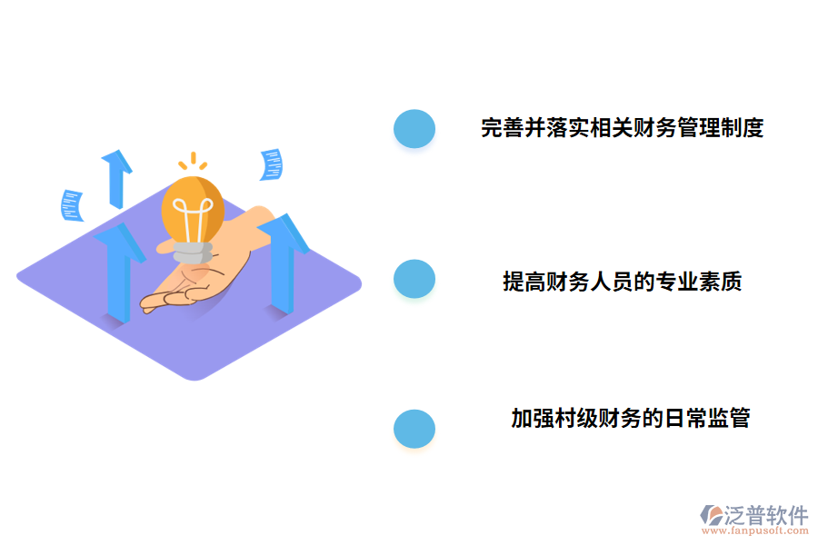 農(nóng)業(yè)財務項目管理的建議