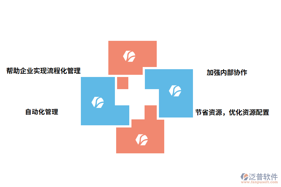 工程管理軟件免費的好處