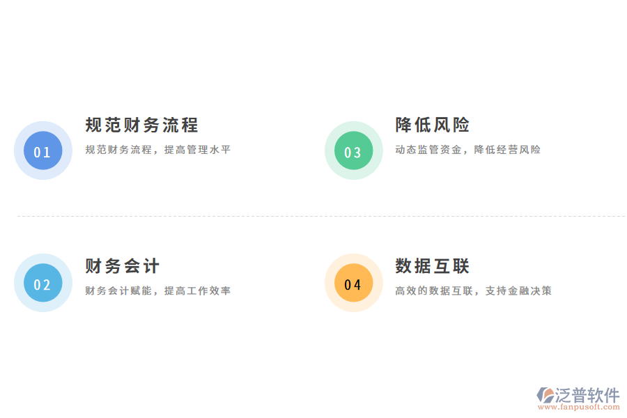 財(cái)務(wù)項(xiàng)目合同管理系統(tǒng)的好處