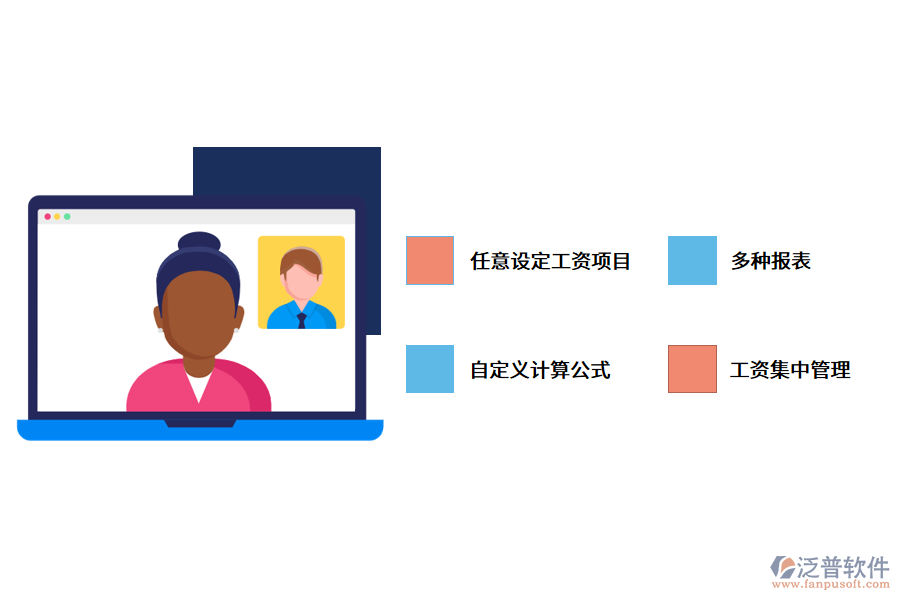 薪酬管理系統(tǒng)的運用實施效果.png