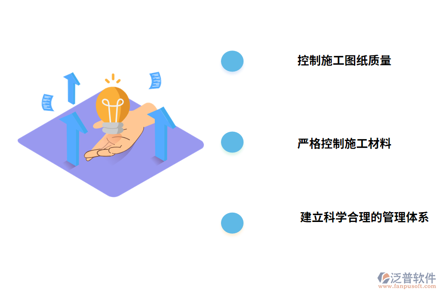 工程進度管理的措施