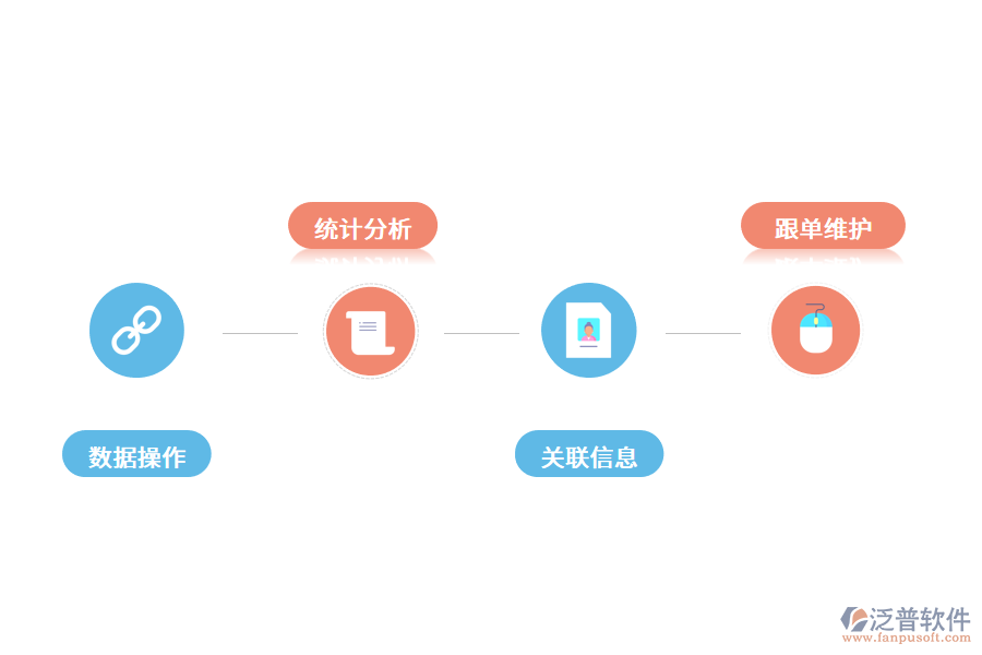 好用的外貿(mào)軟件有哪些優(yōu)勢(shì)?.png
