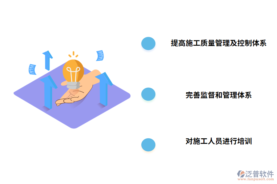 建設工程項目管理的策略