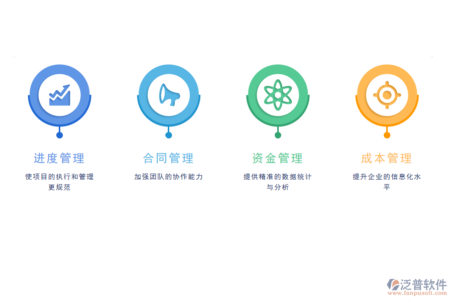 泛普工程項(xiàng)目管理軟件優(yōu)勢
