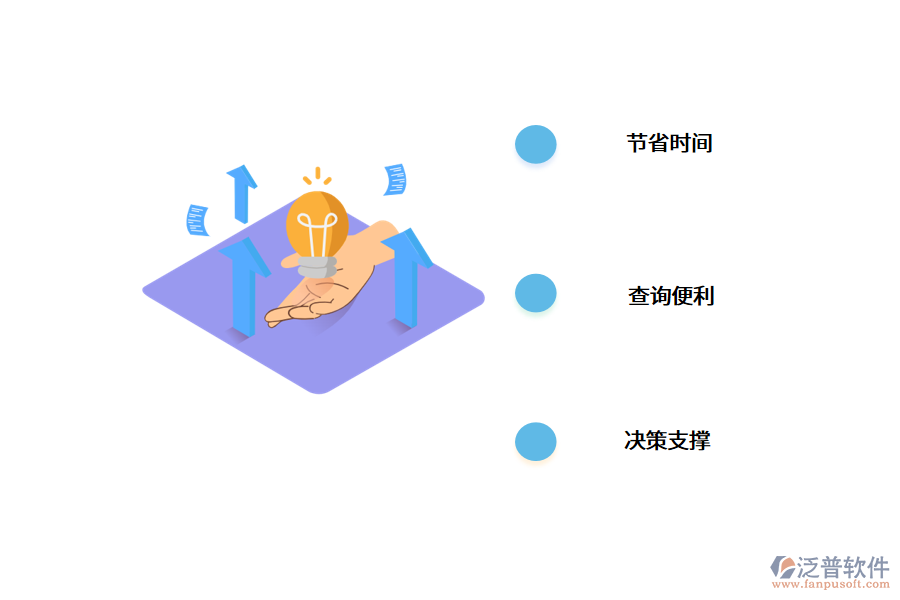 企業(yè)使用倉(cāng)庫(kù)管理軟件后有哪些改變?.png