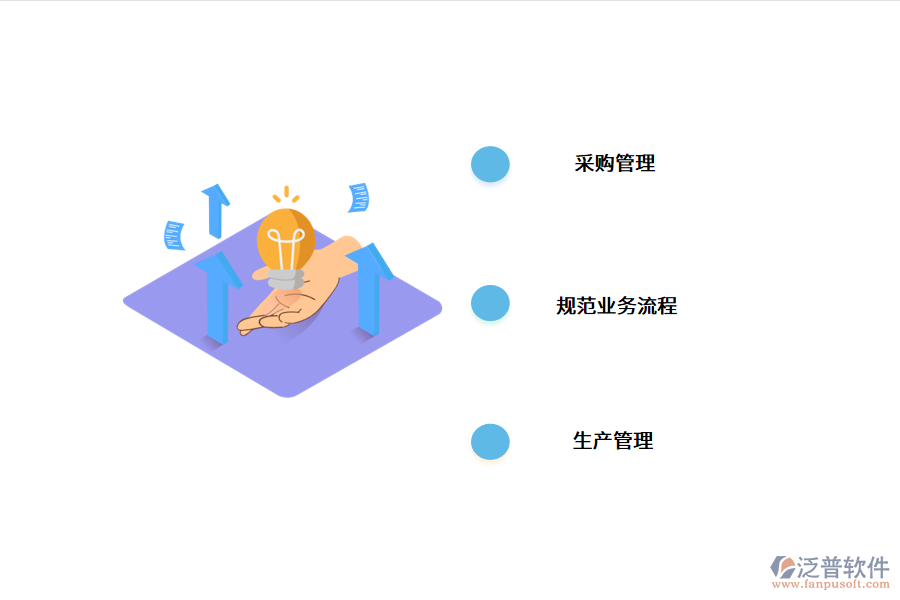 好的供應(yīng)鏈管理系統(tǒng)是什么？.png