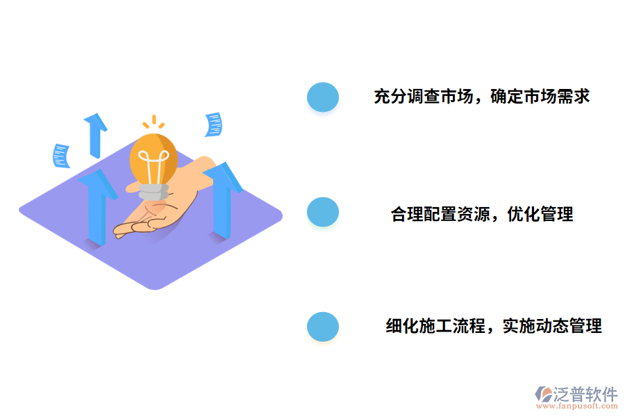 網(wǎng)信房地產項目管理的解決方案
