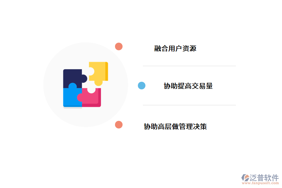 數(shù)字化銷售管理軟件的功能優(yōu)勢(shì).png