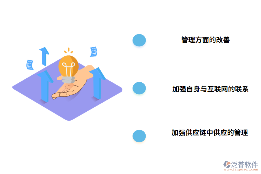 改善供應(yīng)鏈盤(pán)點(diǎn)管理的措施