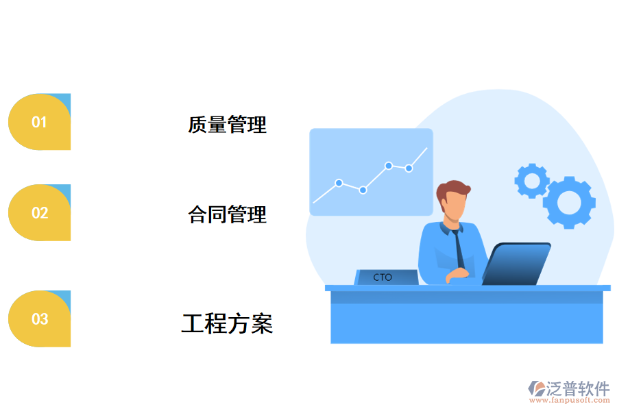 工程建設成本管理措施
