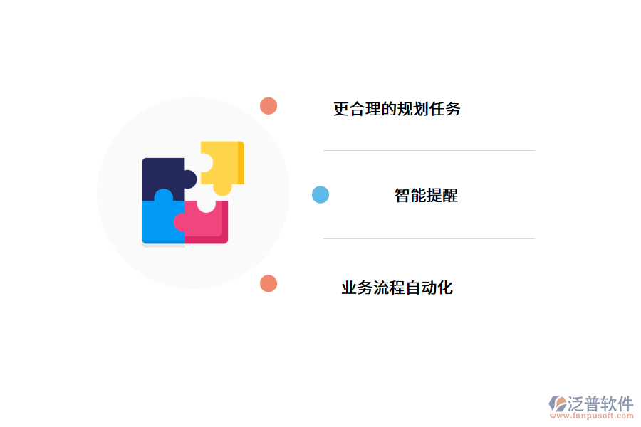 數(shù)字化電話營(yíng)銷(xiāo)管理系統(tǒng)的用處.png