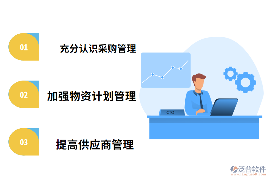 加強(qiáng)物資出入庫管理的策略